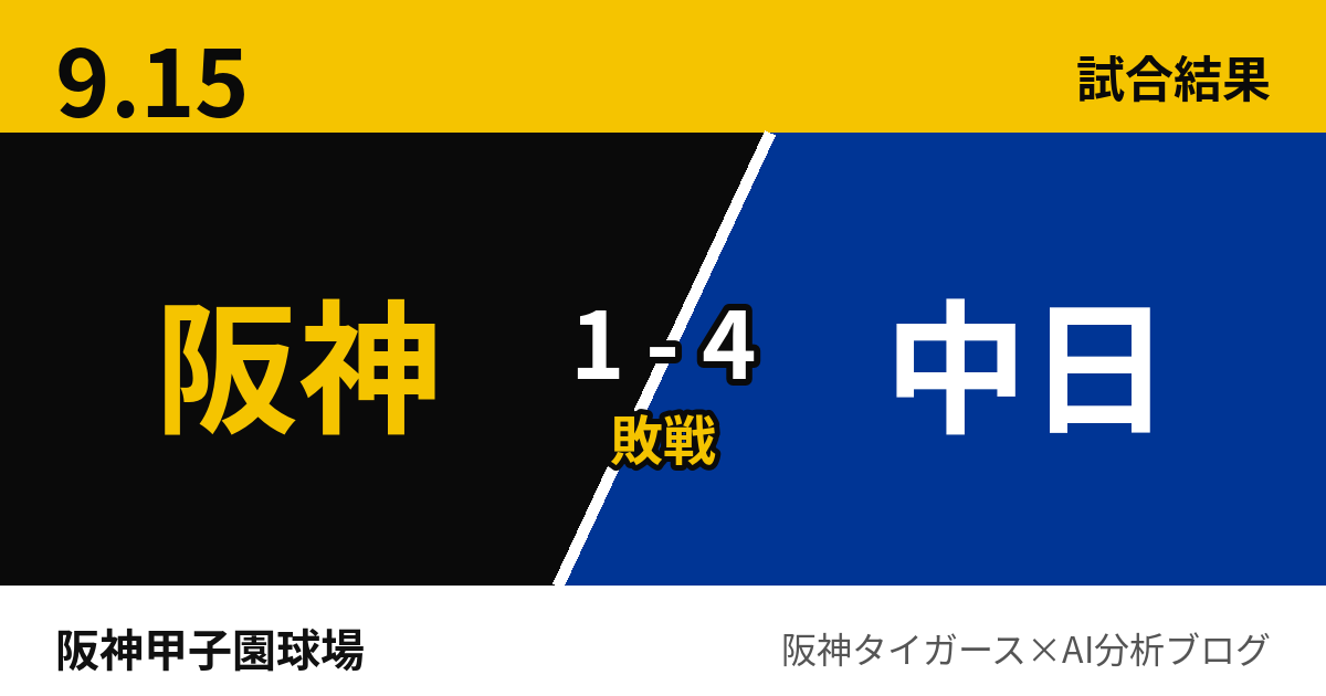 9月15日 阪神1-4中日 試合結果 阪神甲子園球場